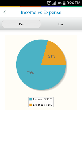 【免費財經App】Expense Manager Free - Budget-APP點子