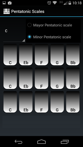 Pentatonic Scales