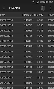 How to mod My vehicles 2.0.2 apk for laptop