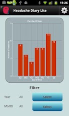 Headache Diary Lite