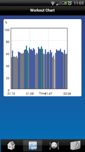 免費下載健康APP|MYZONE Lite app開箱文|APP開箱王