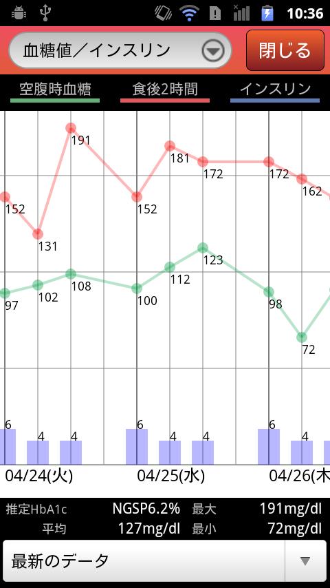 Diabetes Recorder Screen 2