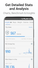 Pacer Pedometer & Step Tracker 5