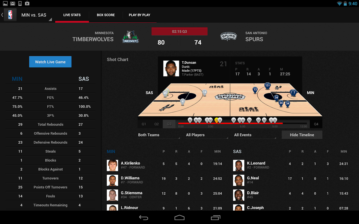 NBA GAME TIME Android Apps on Google Play