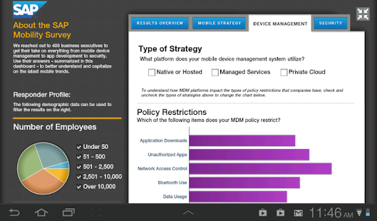 SAP BusinessObjects Mobile