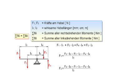 Umgestellte Formeln Metall Apk Apkdownload Com