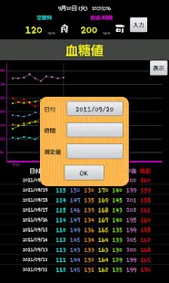 Free Download 血糖値 APK for Android
