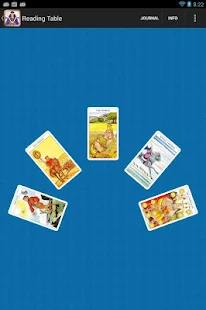 Beginner's Guide to Tarot(圖6)-速報App