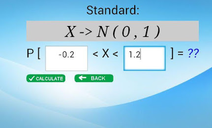 Normal Distribution poster 15