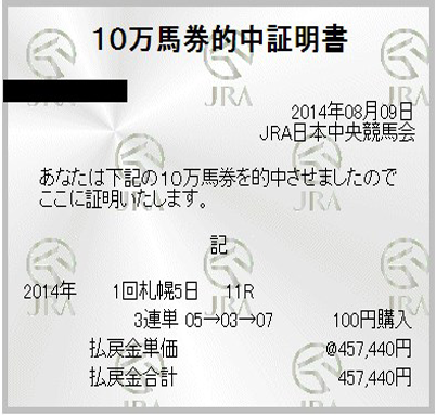 【免費工具App】〔JRA公認〕競馬 攻略法 予想が驚く程的中する-APP點子