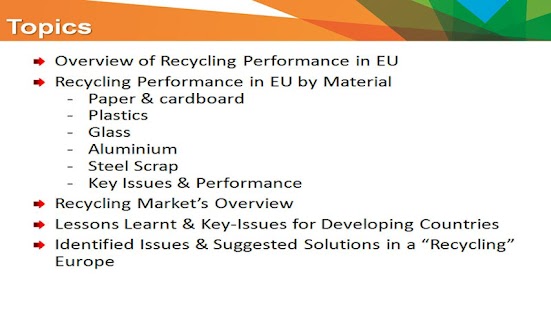 Lastest European Recycling Performance APK for Android