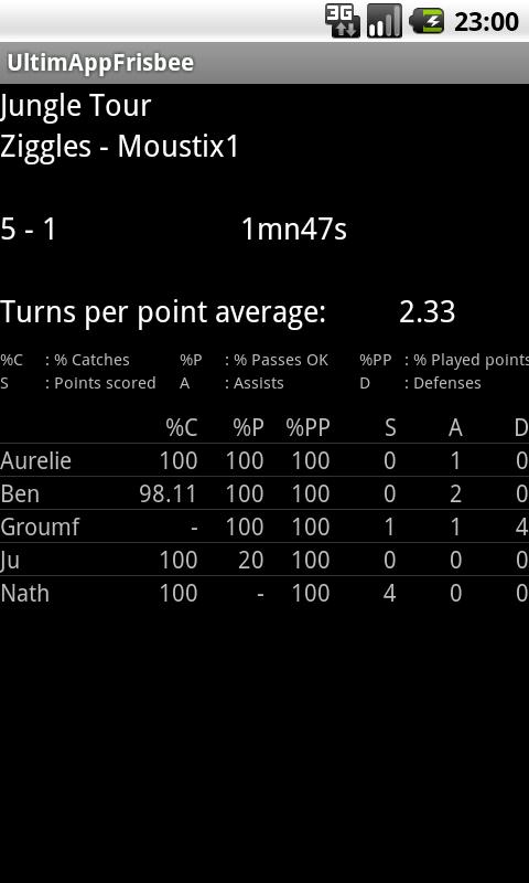 UltimApp Frisbee Screen 3