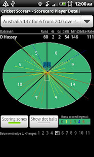 Cricket Scorer+ for Android(圖6)-速報App