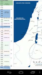 How to mod Israel History Maps 1.0 unlimited apk for laptop