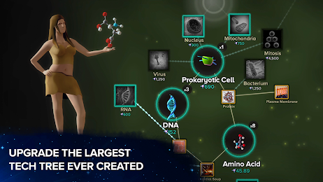 Cell to Singularity - Evolution 5