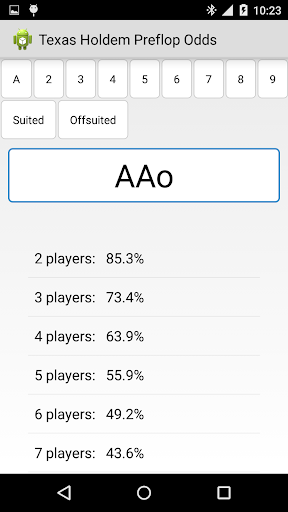 【免費工具App】Texas Hold'em Preflop Odds-APP點子