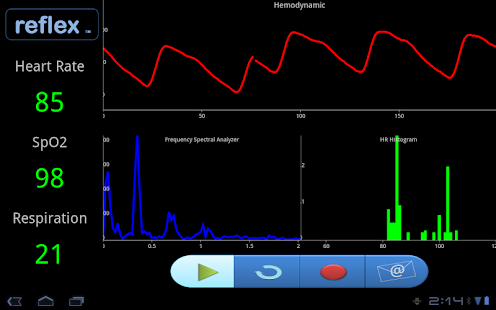 AQWave Analytics Pro Screenshots 0