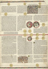 Cronica Cronicarum (...), blad 4 verso