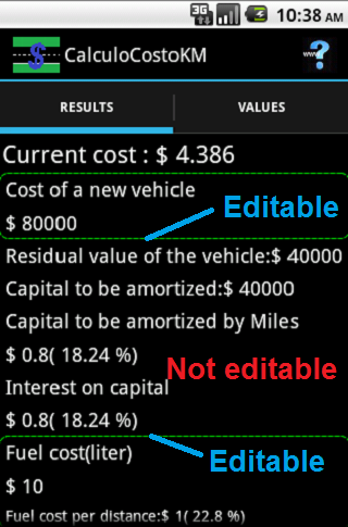 Weigh car use costs work free