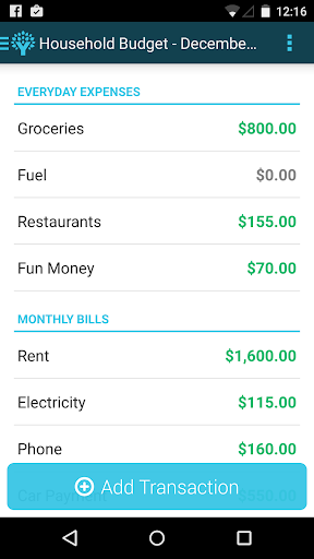 You Need A Budget (YNAB)