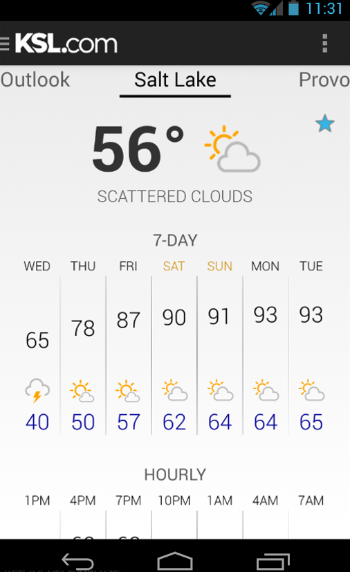 KSL News Android Apps on Google Play