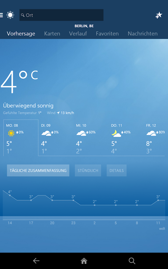 msn-wetter-android-apps-auf-google-play