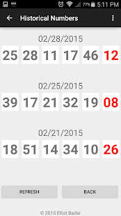 Lastest Lottery Predictor APK