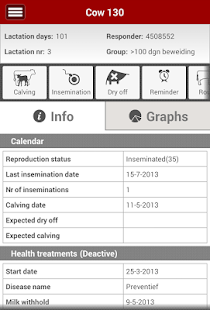 Lely T4C InHerd - Cow(圖3)-速報App
