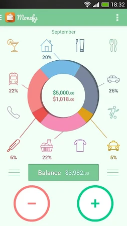 Monefy - Money Manager v1.6.1