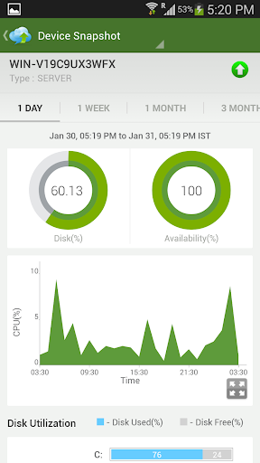 【免費工具App】Site24x7 Website Monitor-APP點子