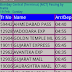 Railway Time Table Apps