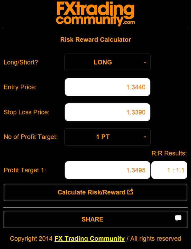 Forex risk reward calculator