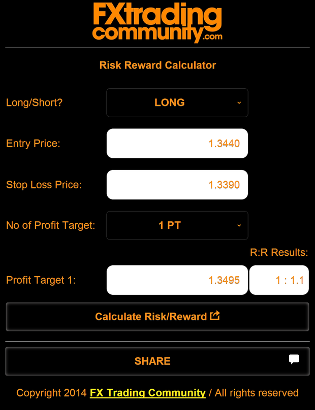 forex risk reward calculator excel