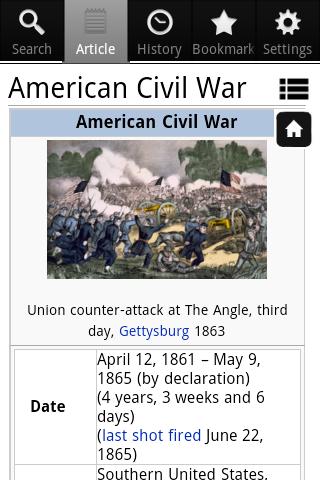 【免費書籍App】Civil War Encyclopedia-APP點子