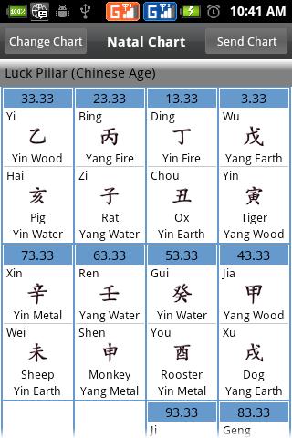 【免費生活App】Bazi Lite(Chinese Astrology)-APP點子