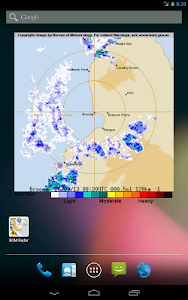 widget meteorology