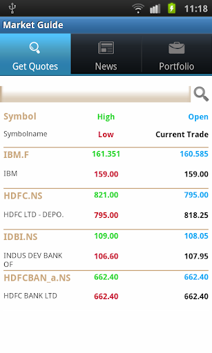 Market Guide - Free