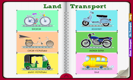 Means Of Transport poster 2