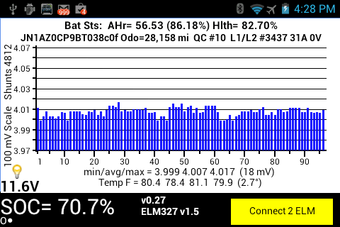 Leaf Spy Lite