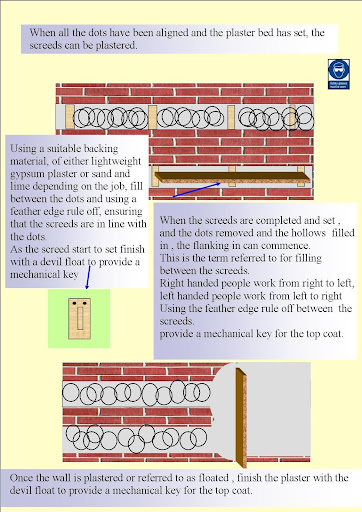 【免費教育App】How 2 plaster a wall-APP點子