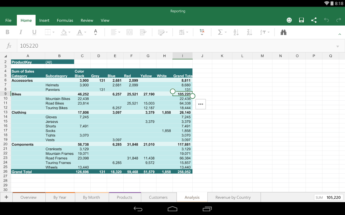 Excel application свойства и методы