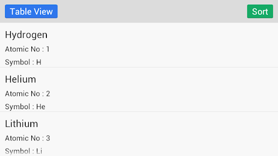 download Periodic Table free