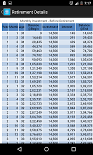 Retirement Planner Pro(圖2)-速報App