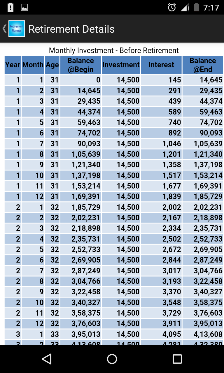 Retirement Planner Pro Screen 2