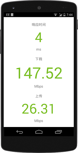 網路速率測試 Speedtest.net Premium V3.2.6 去廣告版,Android APPS 應用下載 - Powered by gphonefans.net