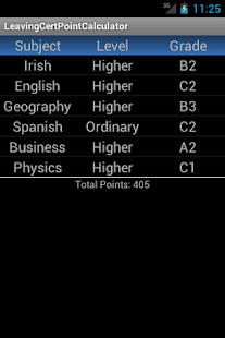 How to download Leaving Cert Points Calculator lastet apk for pc