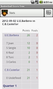  Basketball Score Gold  