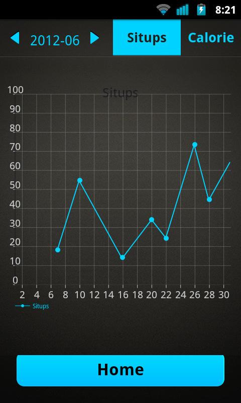 Sit Ups pro Android
