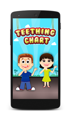 Teething Chart