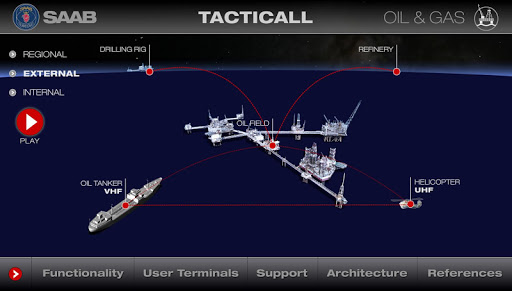 TactiCall Oil Gas